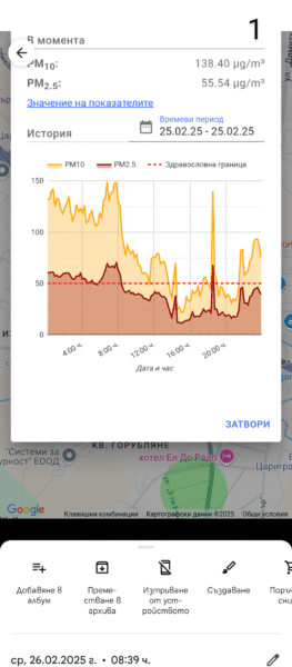 Image #1 from Димитър Григоров Григоров