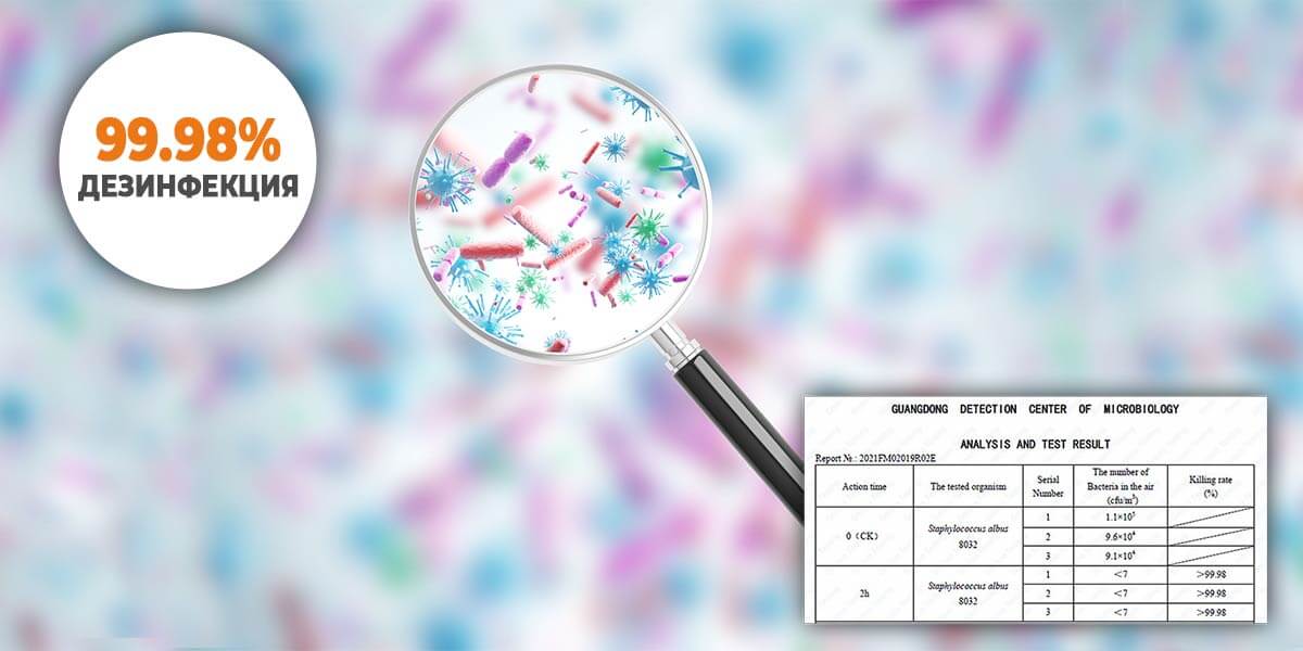 99.98 процента дезинфекция, резултат от лабораторен тест на Guangdong Detection Center of Microbiology